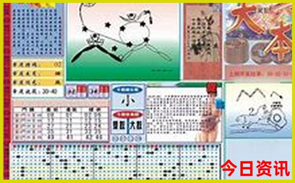 北京游玩1日攻略